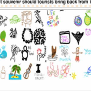 The Art of Networking